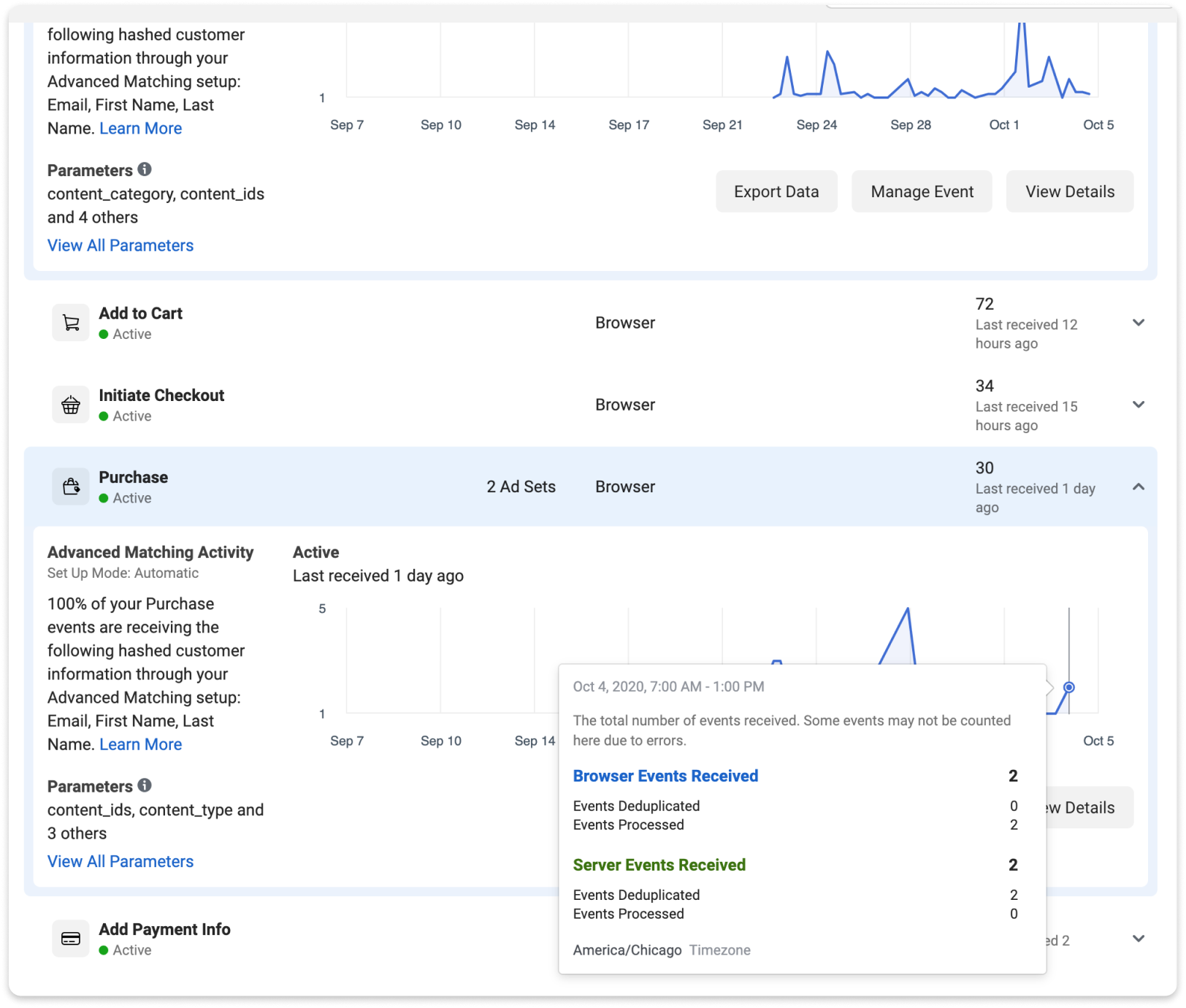 Start Tracking Conversions with Facebook Pixel - Image 2
