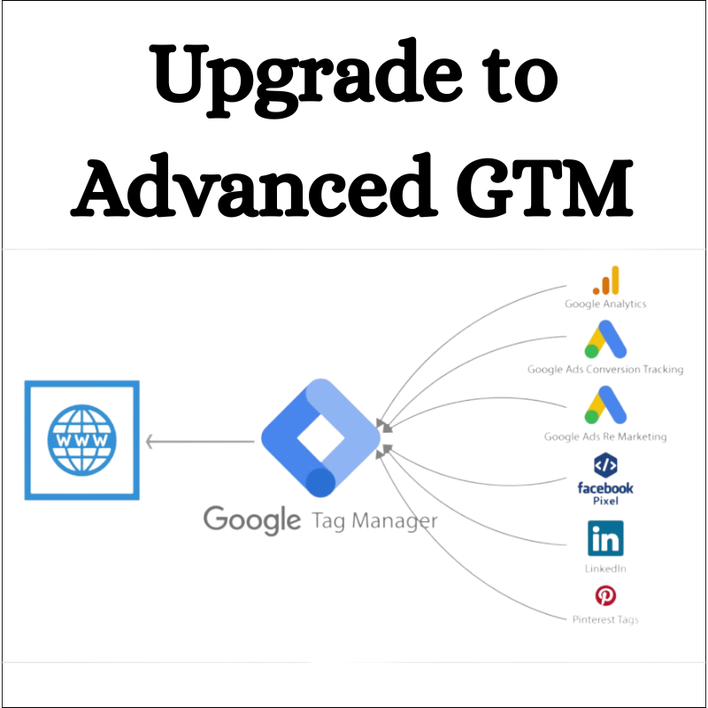 Google Tag Manager Advanced Setup