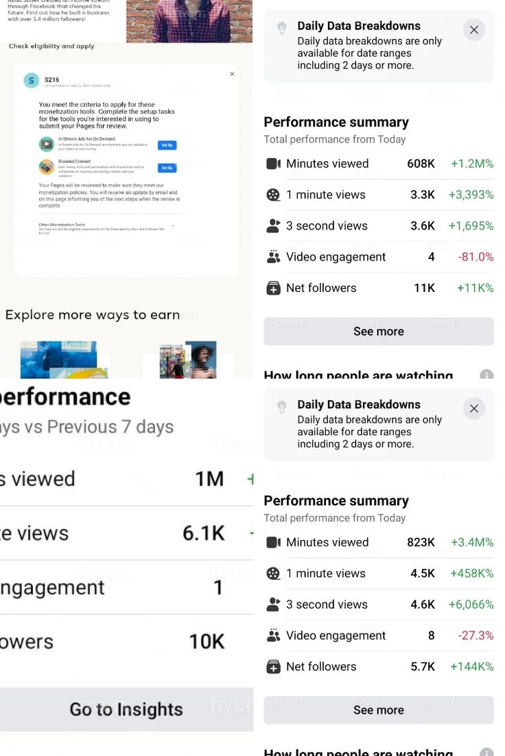 Facebook Business Page Setup & Optimization - Image 7