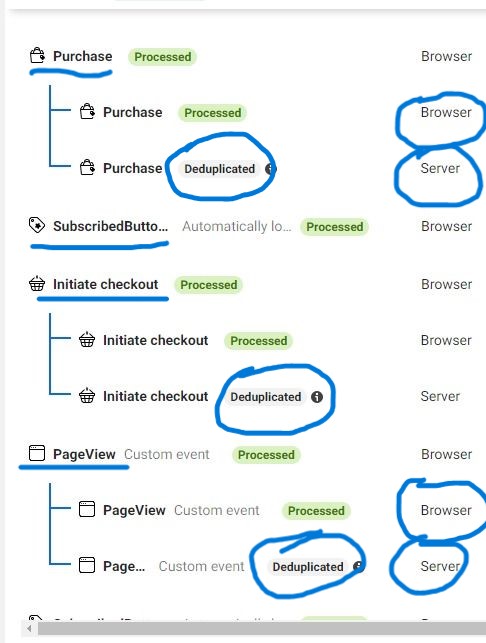 Unlock Conversion Tracking with GTM Standard Setup - Image 5